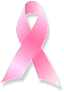 причины рака груди